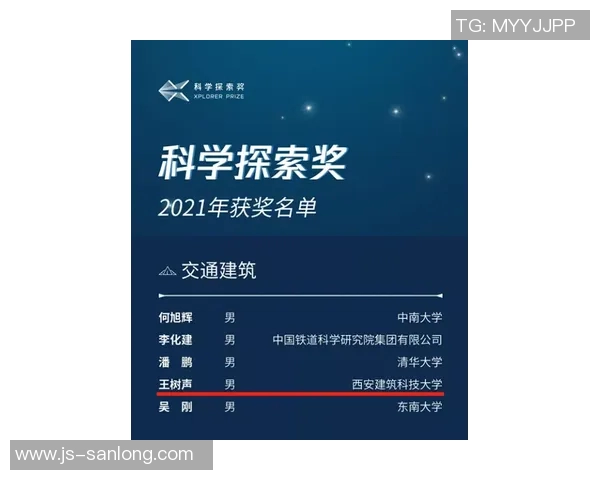 媒体热议篮网崛起潜力或孕育未来超级巨星引发广泛关注